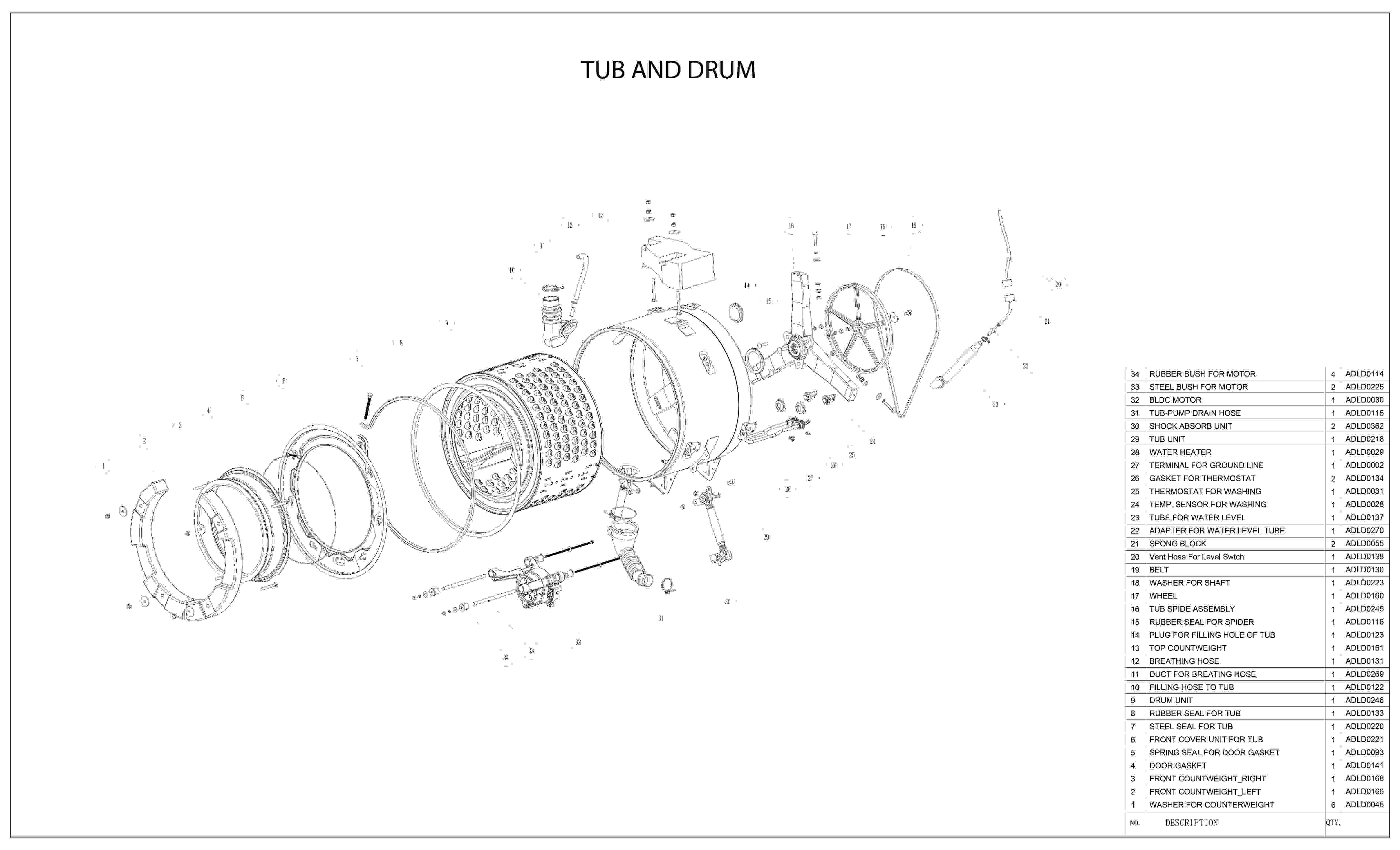 Zoomable Image