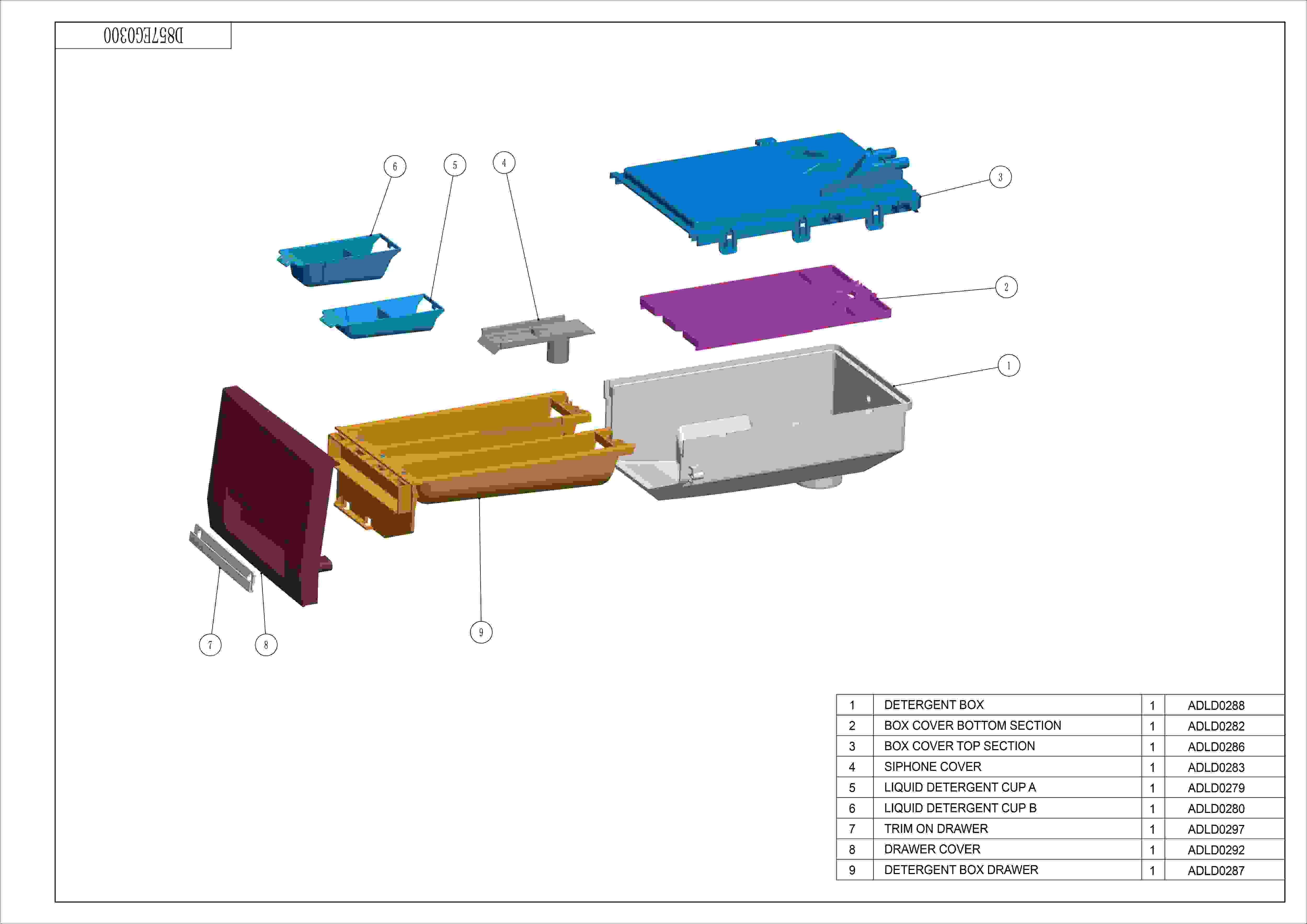 Zoomable Image