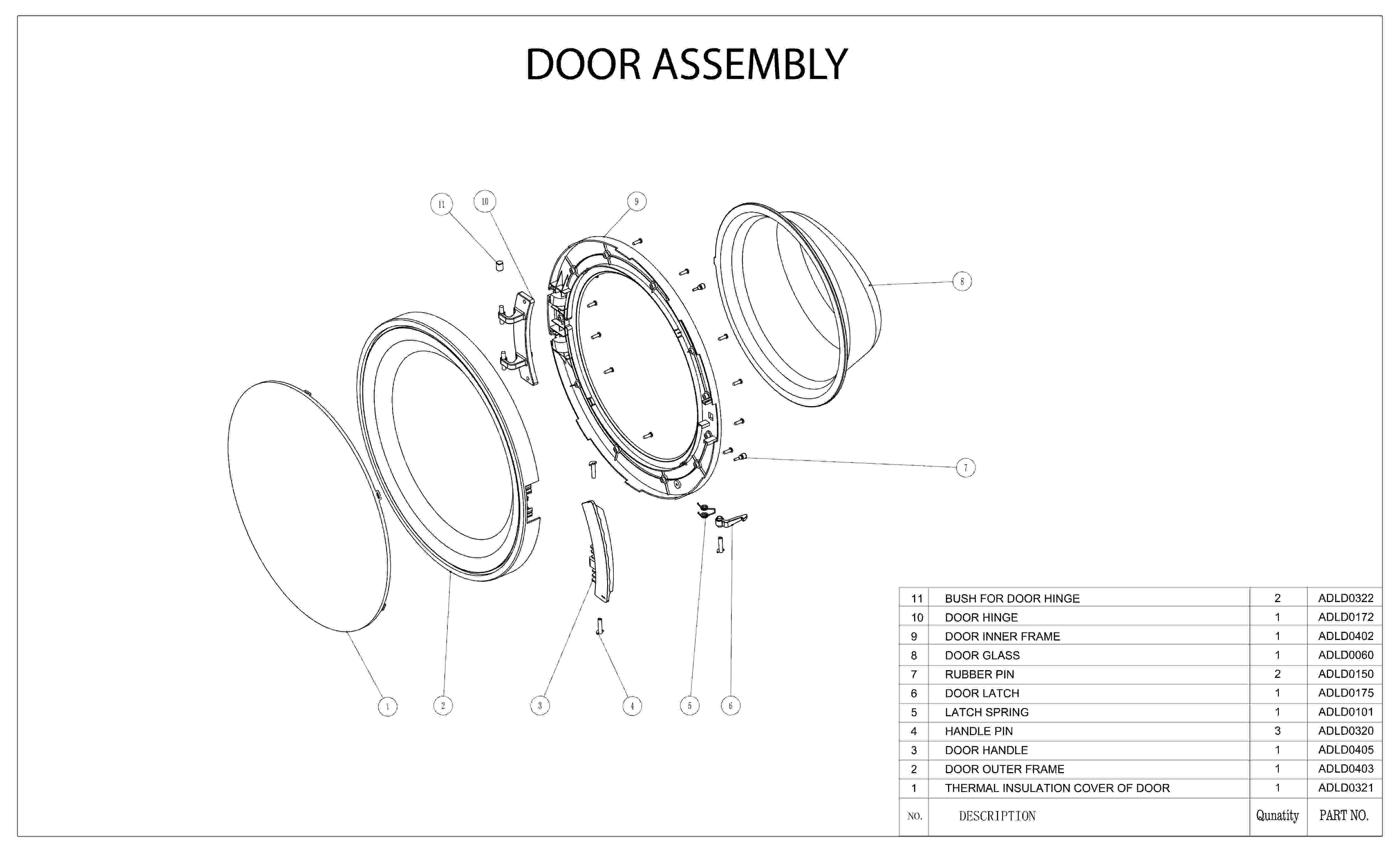 Zoomable Image