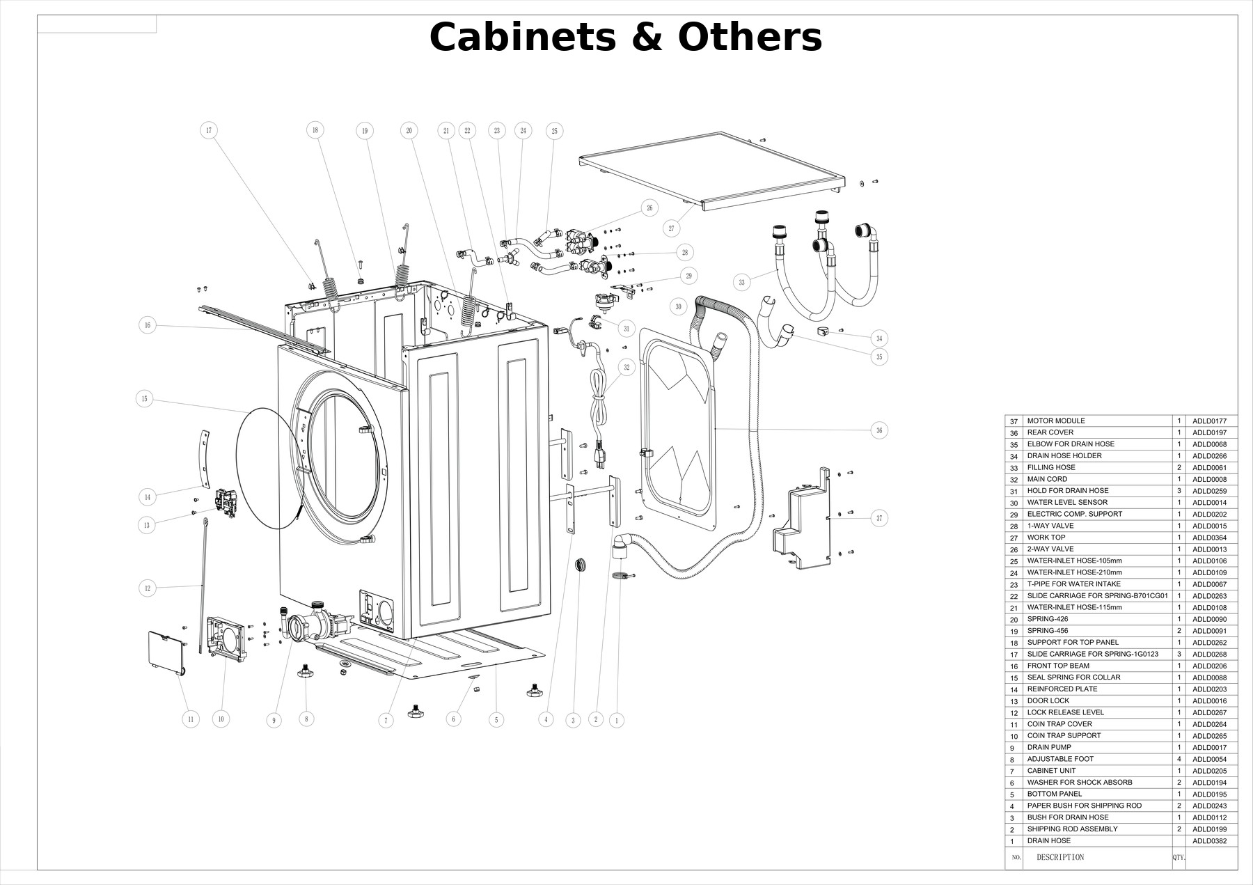 Zoomable Image